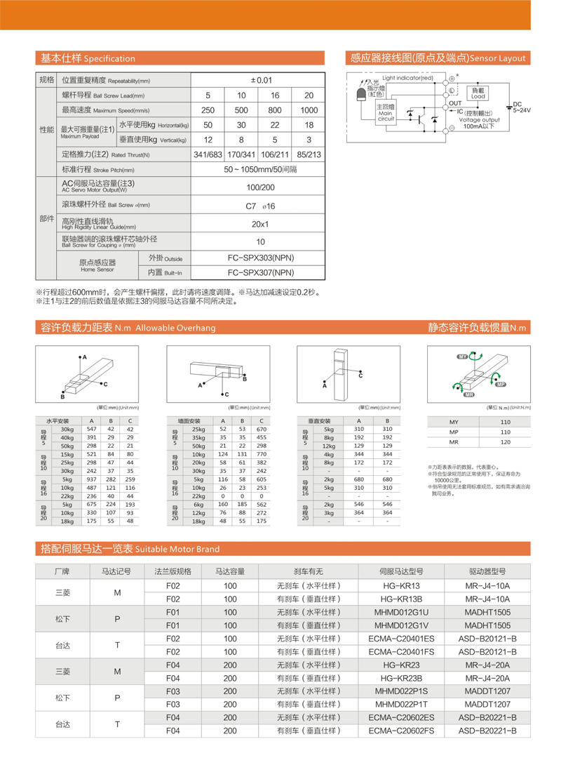 C10半封闭丝杆模组